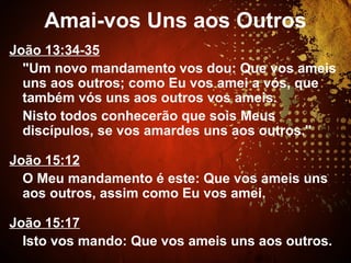 Amai-vos Uns aos Outros
João 13:34-35
"Um novo mandamento vos dou: Que vos ameis
uns aos outros; como Eu vos amei a vós, que
também vós uns aos outros vos ameis.
Nisto todos conhecerão que sois Meus
discípulos, se vos amardes uns aos outros."
João 15:12
O Meu mandamento é este: Que vos ameis uns
aos outros, assim como Eu vos amei.
João 15:17
Isto vos mando: Que vos ameis uns aos outros.
 