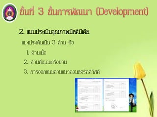 2. แบบประเมินคุณภาพมัลติมีเดีย
แบ่งประเด็นเป็น 3 ด้าน คือ
1. ด้านเนื้อ
2. ด้านสื่อบนเครือข่าย
3. การออกแบบตามแนวคอนสตรัคติวิสต์
 