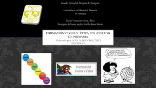 Elaborado por: A NA KAREN BAUTISTA
SANTIAGO
Escuela Normal de Atizapán de Zaragoza.
Licenciatura en Educación Primaria
6º semestre
Curso: Formación Cívica y Ética
Encargado del curso: profra. Martha Romo Macías
FORMACIÓN CÍVICA Y ÉTICA EN 4º GRADO
DE PRIMARIA
 