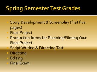  Story Development & Screenplay (first five
pages)
 Final Project
 Production forms for Planning/FilmingYour
Final Project.
 ScriptWriting & DirectingTest
 Directing
 Editing
 Final Exam
 