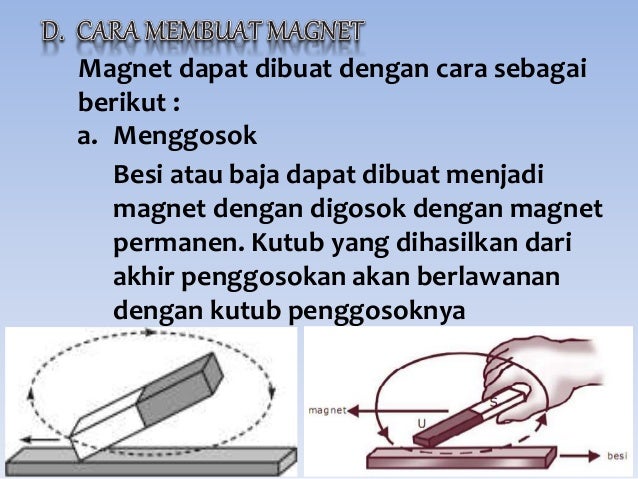 5 Magnet Copy 5 Magnet Copy