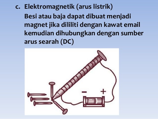 5 Magnet Copy 5 Magnet Copy