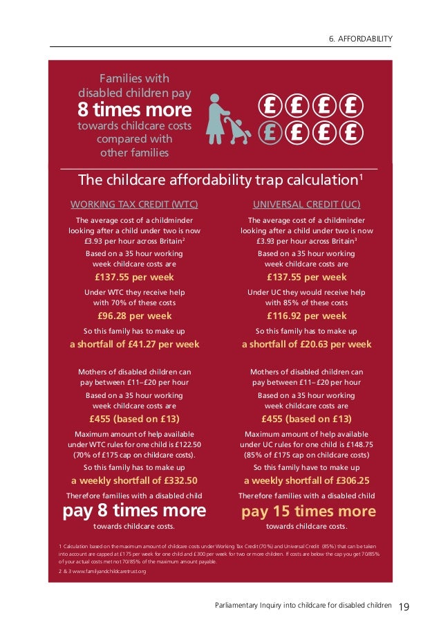 Parliamentary Inquiry Into Childcare For Disabled Children