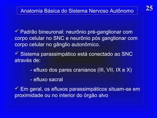 2525Anatomia Básica do Sistema Nervoso Autônomo
 Padrão bineuronal: neurônio pré-ganglionar com
corpo celular no SNC e neurônio pós ganglionar com
corpo celular no gânglio autonômico.
 Sistema parassimpático está conectado ao SNC
através de:
- efluxo dos pares cranianos (III, VII, IX e X)
- efluxo sacral
 Em geral, os efluxos parassimpáticos situam-se em
proximidade ou no interior do órgão alvo
 