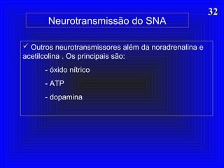 3232
Neurotransmissão do SNA
 Outros neurotransmissores além da noradrenalina e
acetilcolina . Os principais são:
- óxido nítrico
- ATP
- dopamina
 