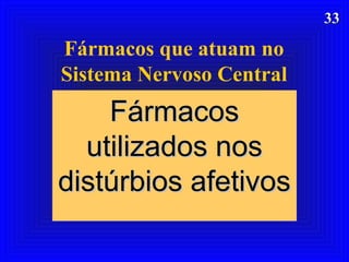 3333
Fármacos que atuam no
Sistema Nervoso Central
FármacosFármacos
utilizados nosutilizados nos
distúrbios afetivosdistúrbios afetivos
 
