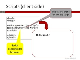 Scripts (client side)
R.Polillo - Marzo 2015
17
Script
eseguito dal
browser
Può esserci anche
un link allo script
 