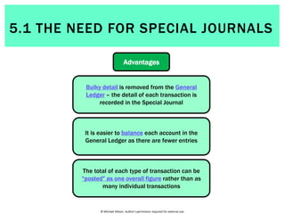 5.1 The Need for Special Journals | PPT