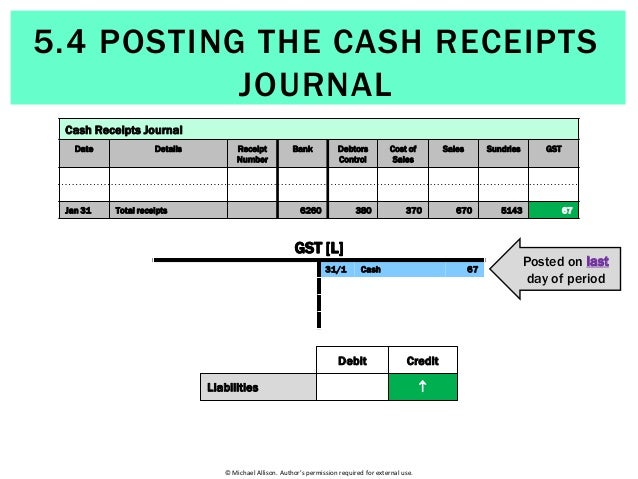 cash recipets