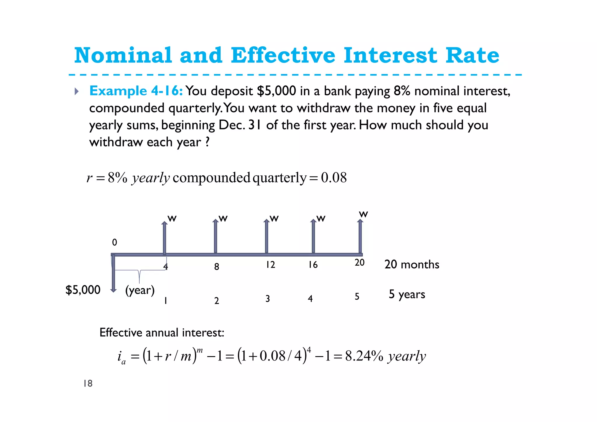 Nominal and Effective Interest Rate
18
Example 4-16: You deposit $5,000 in a bank paying 8% nominal interest,
compounded quarterly.You want to withdraw the money in five equal
yearly sums, beginning Dec. 31 of the first year. How much should you
withdraw each year ?
08.0quarterlycompounded%8 == yearlyr
4
0
8 12 16
(year)
w w w w w
20 20 months
1 2 3 4 5 5 years
( ) ( ) yearlymri
m
a %24.814/08.011/1
4
=−+=−+=
$5,000
Effective annual interest:
 