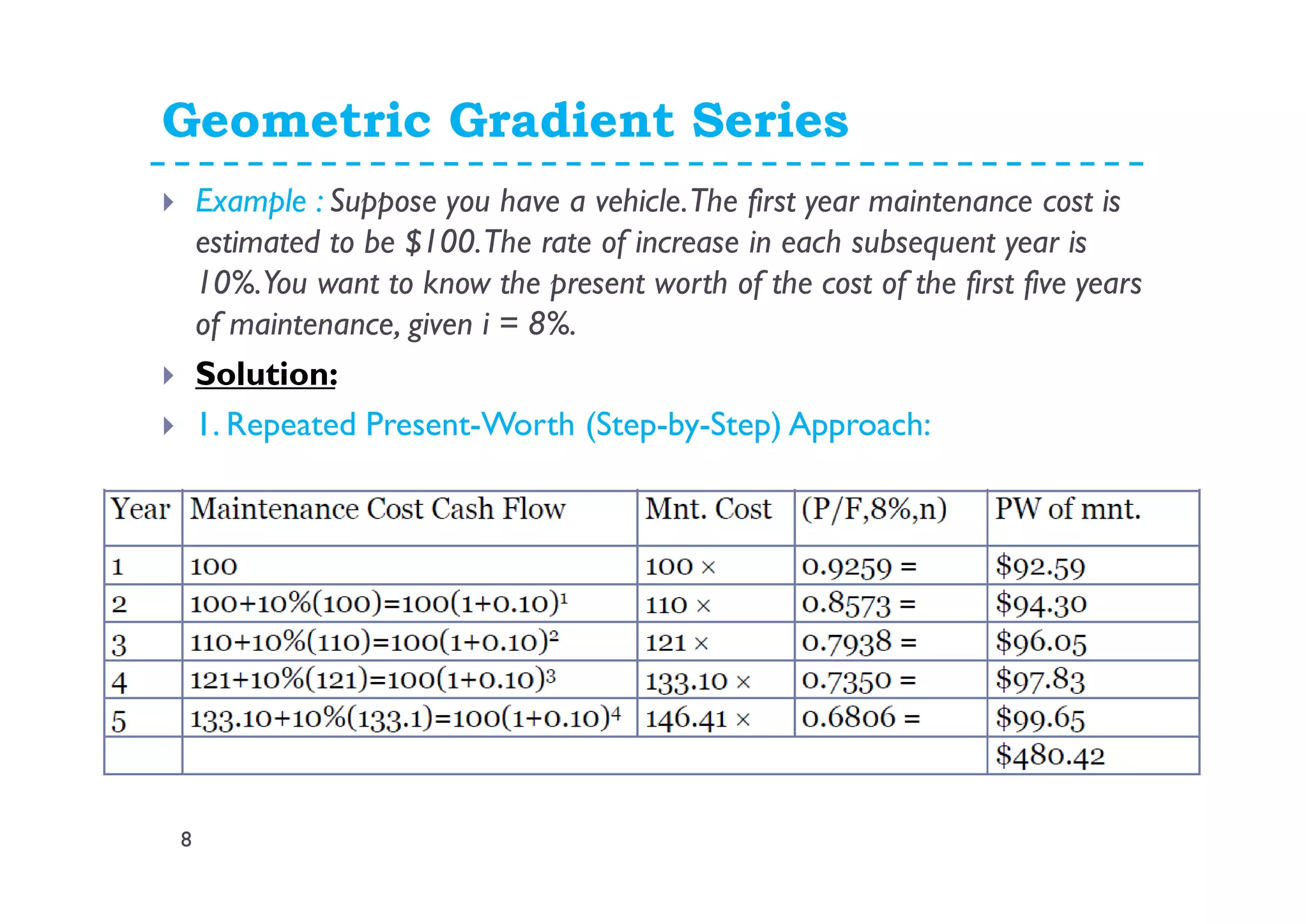 Geometric Gradient Series
8
Example : Suppose you have a vehicle.The first year maintenance cost is
estimated to be $100.The rate of increase in each subsequent year is
10%.You want to know the present worth of the cost of the first five years
of maintenance, given i = 8%.
Solution:
1. Repeated Present-Worth (Step-by-Step) Approach:
 