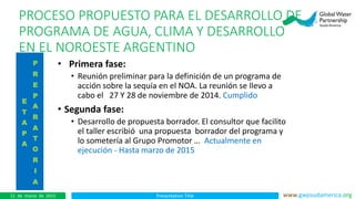 Presentation Title www.gwpsudamerica.org11 de marzo de 2015
• Primera fase:
• Reunión preliminar para la definición de un programa de
acción sobre la sequía en el NOA. La reunión se llevo a
cabo el 27 Y 28 de noviembre de 2014. Cumplido
• Segunda fase:
• Desarrollo de propuesta borrador. El consultor que facilito
el taller escribió una propuesta borrador del programa y
lo sometería al Grupo Promotor … Actualmente en
ejecución - Hasta marzo de 2015
PROCESO PROPUESTO PARA EL DESARROLLO DE
PROGRAMA DE AGUA, CLIMA Y DESARROLLO
EN EL NOROESTE ARGENTINO
E
T
A
P
A
P
R
E
P
A
R
A
T
O
R
I
A
 