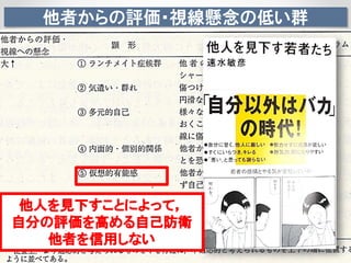 他者からの評価・視線懸念の低い群
他人を見下すことによって，
自分の評価を高める自己防衛
他者を信用しない
 