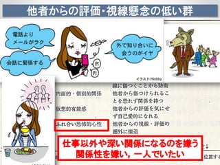 他者からの評価・視線懸念の低い群
仕事以外や深い関係になるのを嫌う
関係性を嫌い，一人でいたい
 