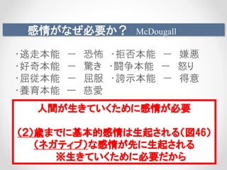 感情がなぜ必要か？ McDougall
・逃走本能 － 恐怖 ・拒否本能 － 嫌悪
・好奇本能 － 驚き ・闘争本能 － 怒り
・屈従本能 － 屈服 ・誇示本能 － 得意
・養育本能 ー 慈愛
人間が生きていくために感情が必要
（２）歳までに基本的感情は生起される（図46）
（ネガティブ）な感情が先に生起される
※生きていくために必要だから
 