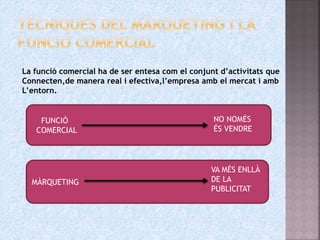 La funció comercial ha de ser entesa com el conjunt d’activitats que
Connecten,de manera real i efectiva,l’empresa amb el mercat i amb
L’entorn.
FUNCIÓ
COMERCIAL
NO NOMÉS
ÉS VENDRE
MÀRQUETING
VA MÉS ENLLÀ
DE LA
PUBLICITAT
 