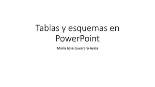 Tablas y esquemas en
PowerPoint
María José Guerrero Ayala
 