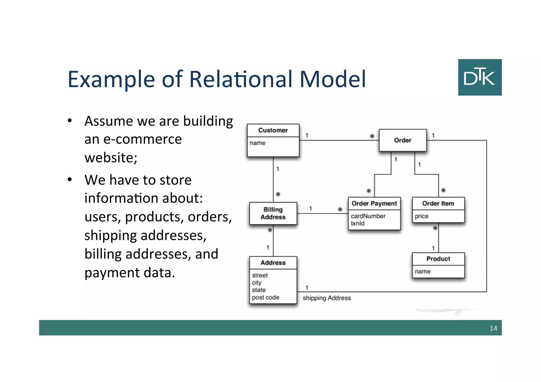 Example of Relational Model
• Assume we are building
an e-commerce
website;
• We have to store
information about:
users, products, orders,
shipping addresses,
billing addresses, and
payment data.
15
 