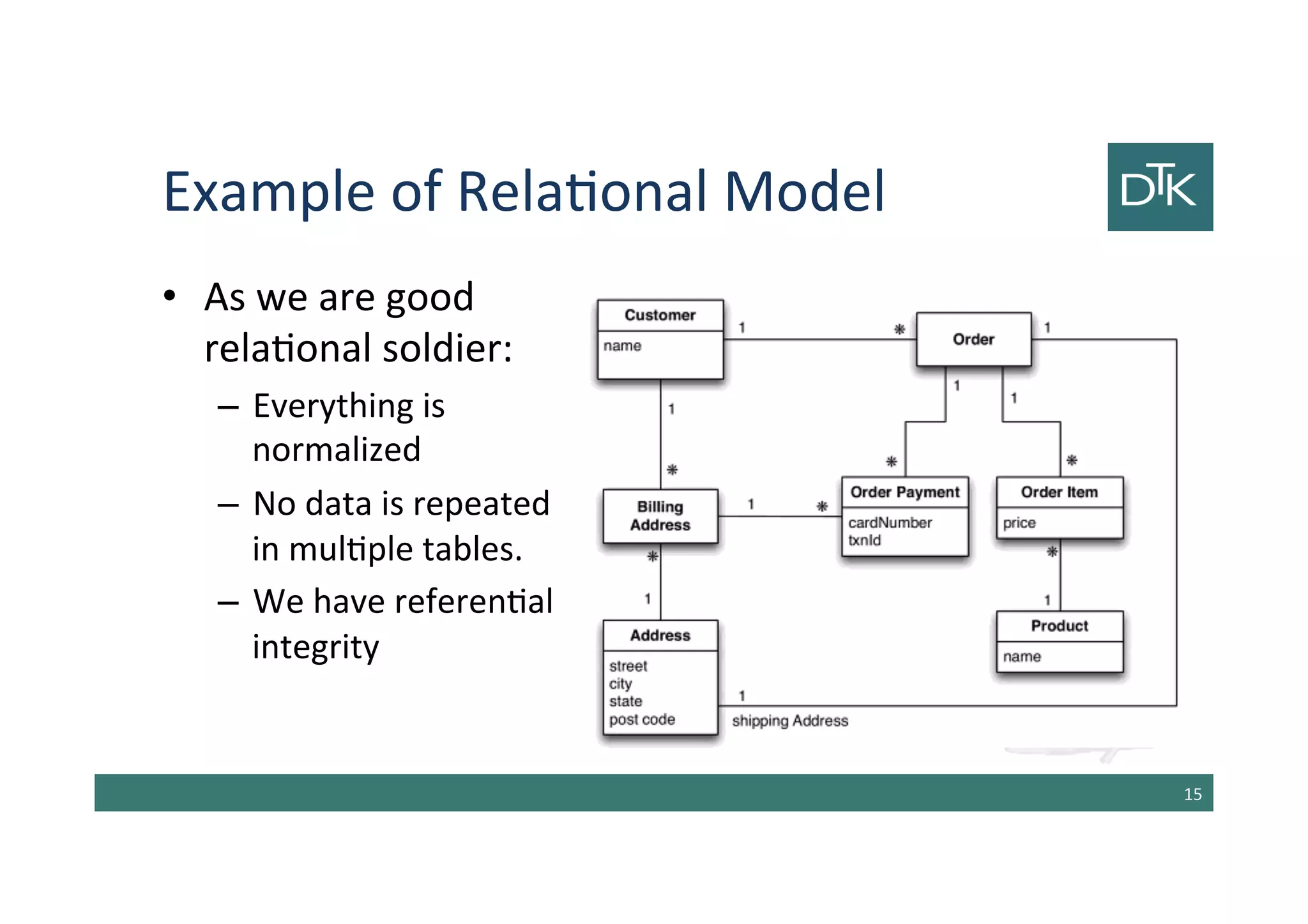 Example of Relational Model
• As we are good
relational soldier:
– Everything is
normalized
– No data is repeated
in multiple tables.
– We have referential
integrity
16
 