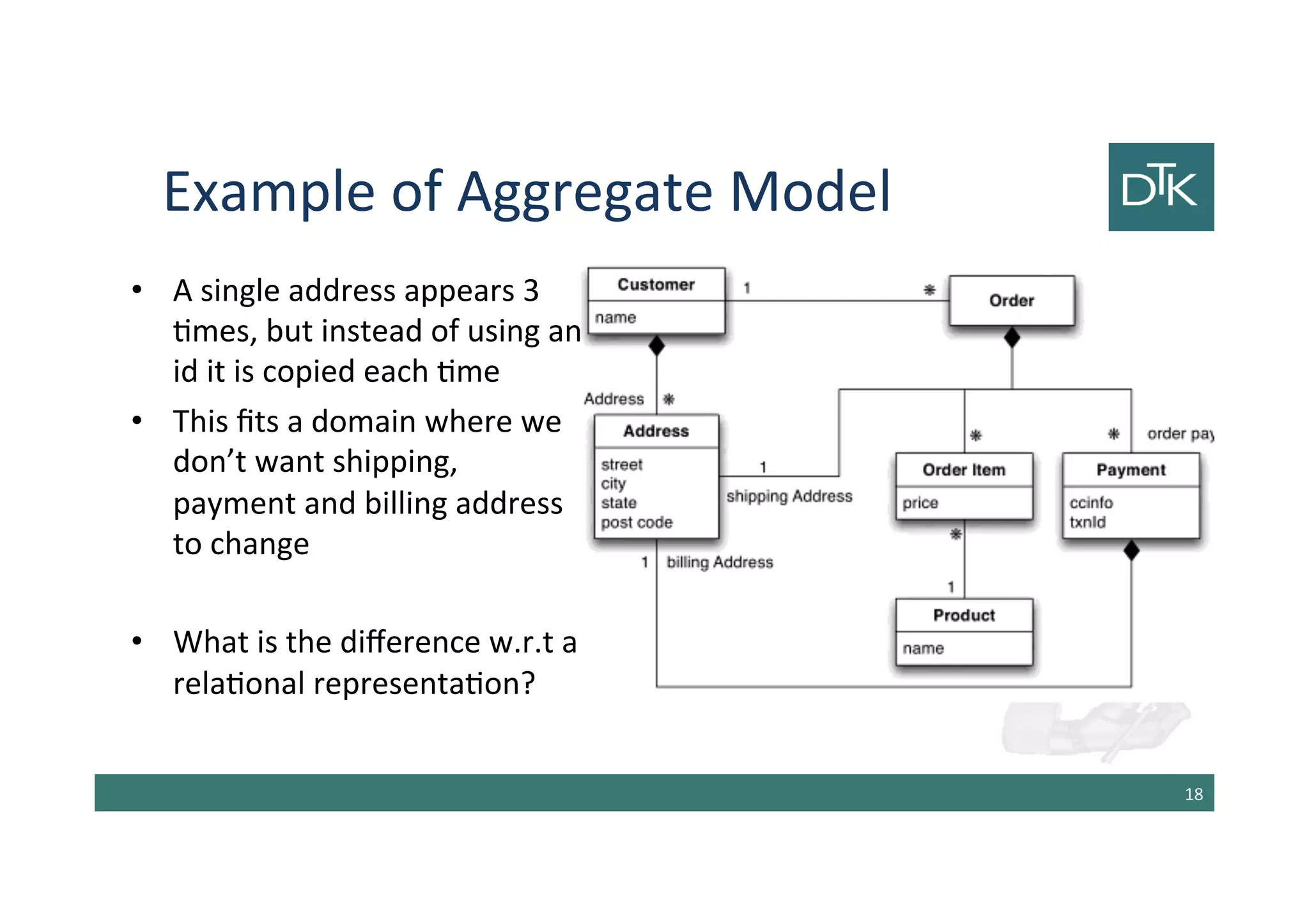Example of Aggregate Model
• A single address appears 3
times, but instead of using an
id it is copied each time
• This fits a domain where we
don’t want shipping,
payment and billing address
to change
• What is the difference w.r.t a
relational representation?
19
 