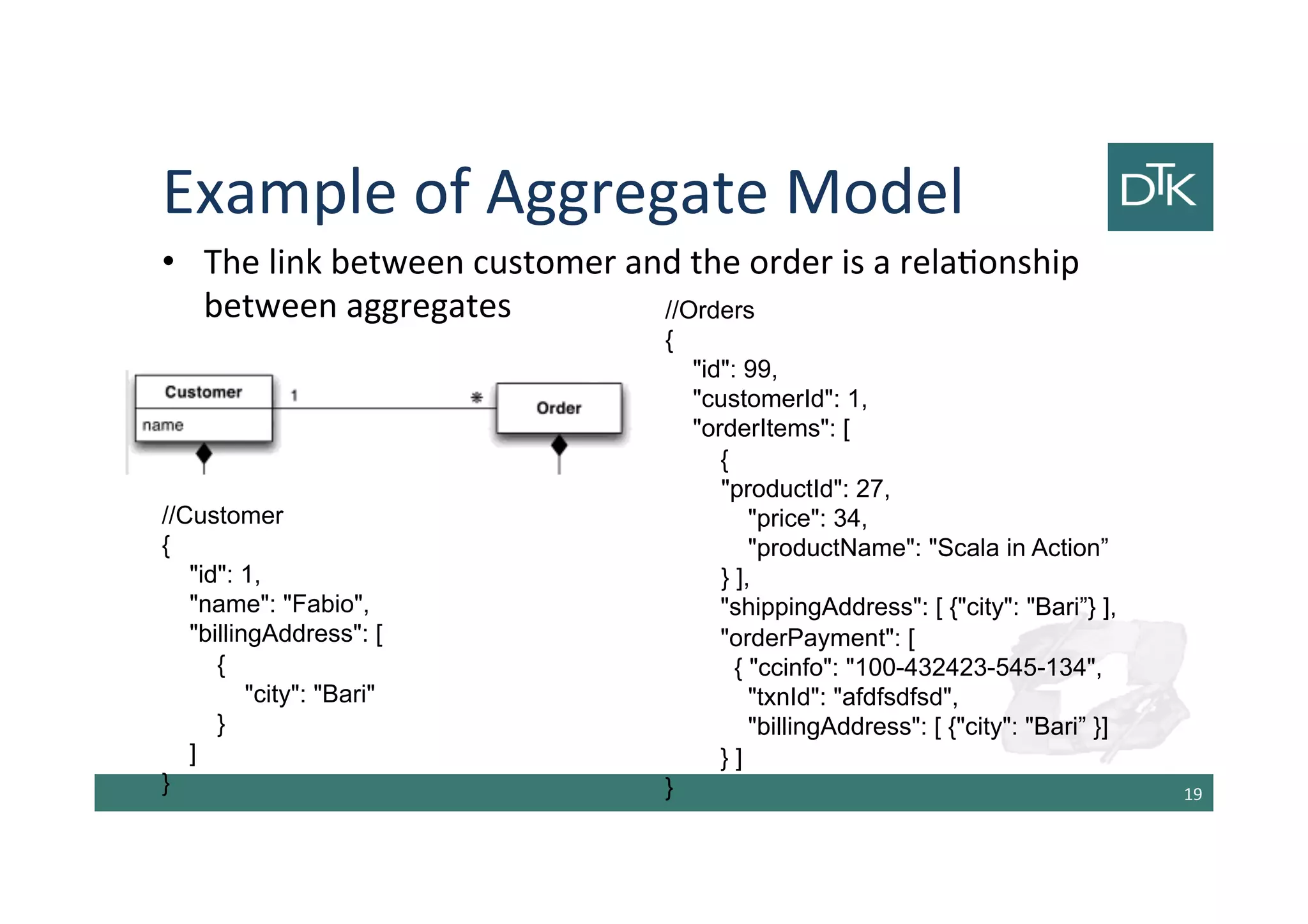 Example of Aggregate Model
• The link between customer and the order is a relationship
between aggregates
20
//Customer
{
"id": 1,
"name": "Fabio",
"billingAddress": [
{
"city": "Bari"
}
]
}
//Orders
{
"id": 99,
"customerId": 1,
"orderItems": [
{
"productId": 27,
"price": 34,
"productName": "Scala in Action”
} ],
"shippingAddress": [ {"city": "Bari”} ],
"orderPayment": [
{ "ccinfo": "100-432423-545-134",
"txnId": "afdfsdfsd",
"billingAddress": [ {"city": "Bari” }]
} ]
}
 