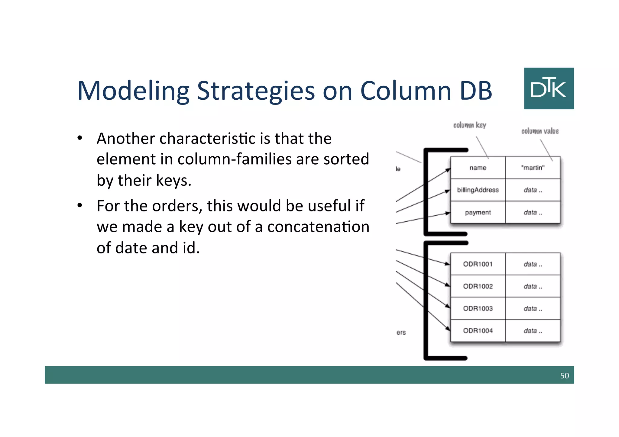 Modeling Strategies on Column DB
• Another characteristic is that the
element in column-families are sorted
by their keys.
• For the orders, this would be useful if
we made a key out of a concatenation
of date and id.
51
 