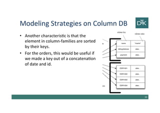 Modeling Strategies on Column DB
• Another characteristic is that the
element in column-families are sorted
by their keys.
• For the orders, this would be useful if
we made a key out of a concatenation
of date and id.
51
 