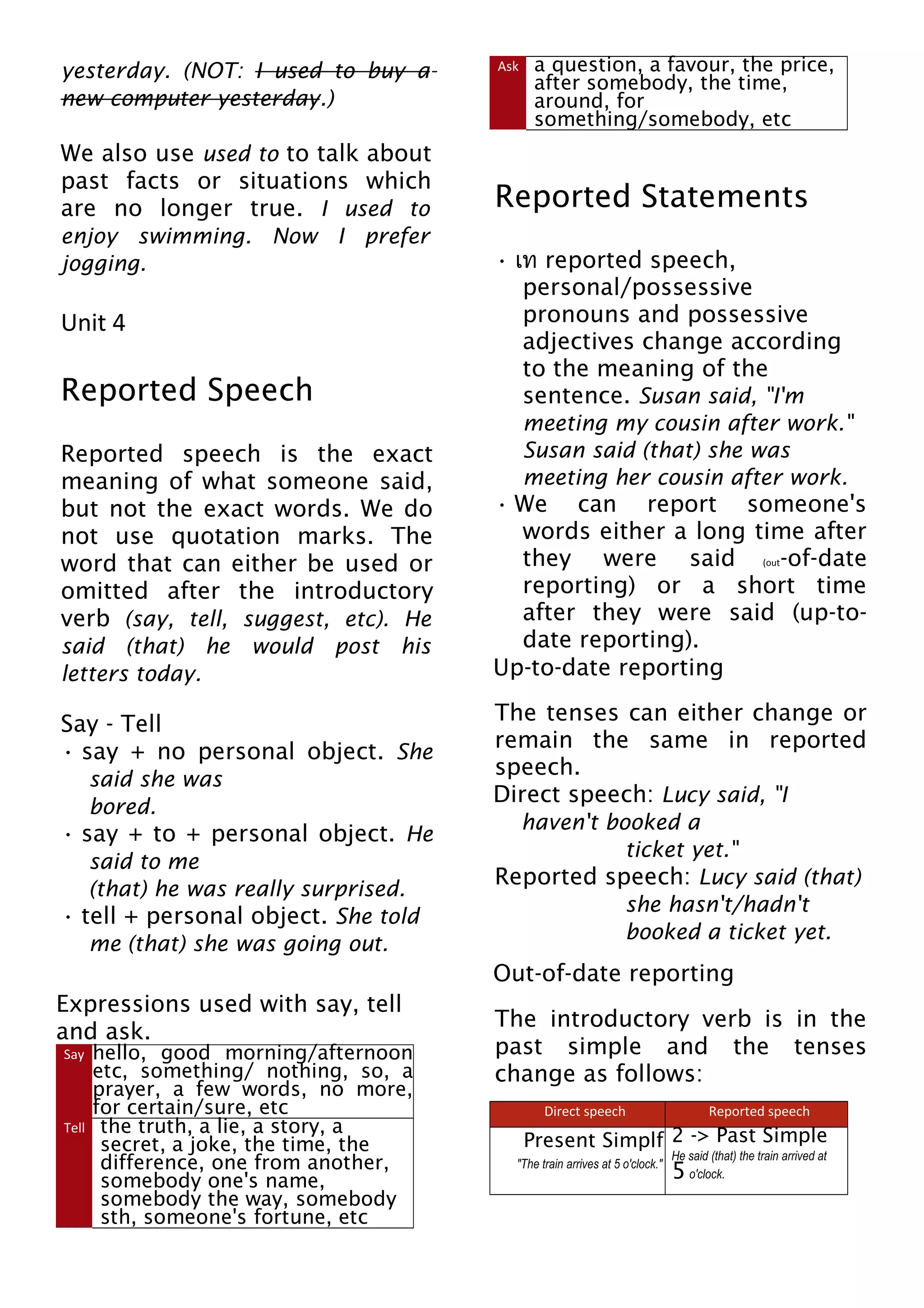 yesterday. (NOT: I used to buy a
new computer yesterday.)
We also use used to to talk about
past facts or situations which
are no longer true. I used to
enjoy swimming. Now I prefer
jogging.
Unit 4
Reported Speech
Reported speech is the exact
meaning of what someone said,
but not the exact words. We do
not use quotation marks. The
word that can either be used or
omitted after the introductory
verb (say, tell, suggest, etc). He
said (that) he would post his
letters today.
Say - Tell
• say + no personal object. She
said she was
bored.
• say + to + personal object. He
said to me
(that) he was really surprised.
• tell + personal object. She told
me (that) she was going out.
Expressions used with say, tell
and ask.
Say hello, good morning/afternoon
etc, something/ nothing, so, a
prayer, a few words, no more,
for certain/sure, etc
Tell the truth, a lie, a story, a
secret, a joke, the time, the
difference, one from another,
somebody one's name,
somebody the way, somebody
sth, someone's fortune, etc
Ask a question, a favour, the price,
after somebody, the time,
around, for
something/somebody, etc
Reported Statements
• เท reported speech,
personal/possessive
pronouns and possessive
adjectives change according
to the meaning of the
sentence. Susan said, "I'm
meeting my cousin after work."
Susan said (that) she was
meeting her cousin after work.
• We can report someone's
words either a long time after
they were said (out-of-date
reporting) or a short time
after they were said (up-to-
date reporting).
Up-to-date reporting
The tenses can either change or
remain the same in reported
speech.
Direct speech: Lucy said, "I
haven't booked a
ticket yet."
Reported speech: Lucy said (that)
she hasn't/hadn't
booked a ticket yet.
Out-of-date reporting
The introductory verb is in the
past simple and the tenses
change as follows:
Direct speech Reported speech
Present Simplf
"The train arrives at 5 o'clock."
2 -> Past Simple
He said (that) the train arrived at
5o'clock.
 