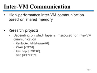 Inter-VM Communication
• High-performance inter-VM communication
based on shared memory
• Research projects
• Depending on which layer is interposed for inter-VM
communication
• XenSocket [Middleware’07]
• XWAY [VEE’08]
• XenLoop [HPDC’08]
• Fido [USENIX’09]
17/32
 