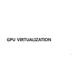 GPU VIRTUALIZATION
21
 