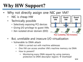 Why HW Support?
• Why not directly assign one NIC per VM?
• NIC is cheap HW
• Technically possible
• Selectively exposing PCI devices
• Giving I/O privilege to guest VMs
• Xen isolated driver domain (IDD)
• But, unreliable and insecure I/O virtualization
• Vulnerable to DMA attack
• DMA is carried out with machine addresses
• One VM can access another VM’s machine memory via DMA
• How to prevent?
• Monitoring every DMA request by using memory
protection to DMA descriptor regions  Overhead!
Guest
VM
Guest
VM
Guest
VM
VMM
Poor scalability: Slot limitation
9/32
 