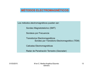 01/03/2015 M en C. Martha Angélica Elizondo
Sámano
13
MÉTODOS ELECTROMAGNÉTICOS
Los métodos electromagnéticos pueden ser:
Sondeo Magnetotelúrico (SMT)
Sondeos por Frecuencia
Transitorios Electromagnéticos
Sondeo por Transitorio Electromagnético (TEM)
Calicatas Electromagnéticas
Radar de Penetración Terrestre (Georadar)
 