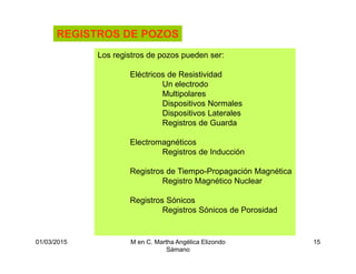 01/03/2015 M en C. Martha Angélica Elizondo
Sámano
15
REGISTROS DE POZOS
Los registros de pozos pueden ser:
Eléctricos de Resistividad
Un electrodo
Multipolares
Dispositivos Normales
Dispositivos Laterales
Registros de Guarda
Electromagnéticos
Registros de Inducción
Registros de Tiempo-Propagación Magnética
Registro Magnético Nuclear
Registros Sónicos
Registros Sónicos de Porosidad
 