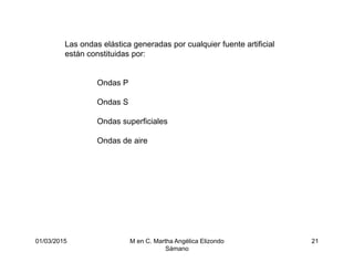 01/03/2015 M en C. Martha Angélica Elizondo
Sámano
21
Las ondas elástica generadas por cualquier fuente artificial
están constituidas por:
Ondas P
Ondas S
Ondas superficiales
Ondas de aire
 