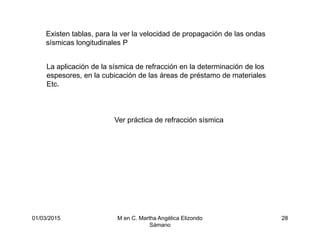 01/03/2015 M en C. Martha Angélica Elizondo
Sámano
28
Existen tablas, para la ver la velocidad de propagación de las ondas
sísmicas longitudinales P
La aplicación de la sísmica de refracción en la determinación de los
espesores, en la cubicación de las áreas de préstamo de materiales
Etc.
Ver práctica de refracción sísmica
 