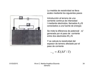 01/03/2015 M en C. Martha Angélica Elizondo
Sámano
34
La medida de resistividad se lleva
acabo mediante los siguientes pasos
Introducción al terreno de una
corriente continua de intensidad
I mediante electrodos, llamados A y B
conectados a una fuente de energía
Se mide la diferencia de potencial ,
generada por el paso de corriente
entre dos electrodos M y N
Y se calcula la resistividad del
espesor de terreno afectado por el
paso de corriente
V
)/( IVKa 
 