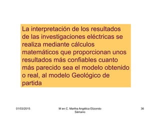 01/03/2015 M en C. Martha Angélica Elizondo
Sámano
36
La interpretación de los resultados
de las investigaciones eléctricas se
realiza mediante cálculos
matemáticos que proporcionan unos
resultados más confiables cuanto
más parecido sea el modelo obtenido
o real, al modelo Geológico de
partida
 
