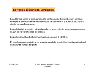 01/03/2015 M en C. Martha Angélica Elizondo
Sámano
37
Esta técnica utiliza la configuración la configuración Schlumberger, consiste
en separar sucesivamente los electrodos de corriente A y B, del punto central
siguiendo una línea recta.
La resistividad aparente calculada es la correspondiente a mayores espesores
según se va variando los electrodos.
La profundidad habitual de investigación es entre 0 y 200 m.
El resultado que se obtiene es la variación de la resistividad con la profundidad
en el punto central del perfil.
Sondeos Eléctricos Verticales
 