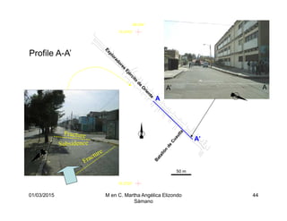 01/03/2015 M en C. Martha Angélica Elizondo
Sámano
44
Profile A-A’
A’ A
Exploradores
Ejército
de
O
riente
Batallón
de
Cuautla
19.3720°
-99.034°
50 m
A
A'
19.3742°
 