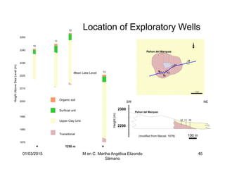 01/03/2015 M en C. Martha Angélica Elizondo
Sámano
45
Location of Exploratory Wells
13
12
11
10
9
1 km
Peñon del Marquez
2200
2300
100 m
Height(m)
Peñon del Marquez
12 11 10
SW NE
(modified from Marzal. 1978)
1250 m
2220
2210
2000
1990
1980
1970
2250
2240
2230
Mean Lake Level
HeightAboveSeaLevel(m)
10
11
12
13
Organic soil
Surficial unit
Upper Clay Unit
Transitional
 