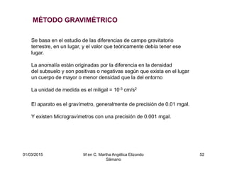 01/03/2015 M en C. Martha Angélica Elizondo
Sámano
52
MÉTODO GRAVIMÉTRICO
Se basa en el estudio de las diferencias de campo gravitatorio
terrestre, en un lugar, y el valor que teóricamente debía tener ese
lugar.
La anomalía están originadas por la diferencia en la densidad
del subsuelo y son positivas o negativas según que exista en el lugar
un cuerpo de mayor o menor densidad que la del entorno
La unidad de medida es el miligal = 10-3 cm/s2
El aparato es el gravímetro, generalmente de precisión de 0.01 mgal.
Y existen Microgravímetros con una precisión de 0.001 mgal.
 