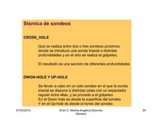 01/03/2015 M en C. Martha Angélica Elizondo
Sámano
55
Sísmica de sondeos
CROSS_HOLE
Que se realiza entre dos o tres sondeos proximos,
donde se introduce una sonda triaxial a distintas
profundidades y en el otro se realiza el golpeteo.
El resultado es una sección de diferentes profundidades
DWON-HOLE Y UP-HOLE
Se llevan a cabo en un solo sondeo en el que la sonda
triaxial se dispone a distintas cotas con un espaciador
regular entre ellas, y se procede a el golpeteo
En el Dwon hole es desde la superficie del sondeo
Y en el Up-hole es desde el fondo del sondeo
 