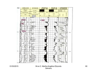 01/03/2015 M en C. Martha Angélica Elizondo
Sámano
60
 
