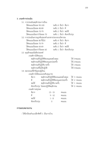 199
3. เกณฑ์การประเมิน
3.1 การประเมินพฤติกรรมการเรียน
ได้คะแนนร้อยละ 90-100 ระดับ 4 ถือว่า ดีมาก
ได้คะแนนร้อยละ 80-89 ระดับ 3 ถือว่า ดี
ได้คะแนนร้อยละ 70-79 ระดับ 2 ถือว่า พอใช้
ได้คะแนนน้อยกว่าร้อยละ 70 ระดับ 1 ถือว่า ต้องปรับปรุง
3.2 การประเมินความถูกต้องของทาเอกสารประกอบนวัตกรรม
ได้คะแนนร้อยละ 80 ขึ้นไป ระดับ 4 ถือว่า ดีมาก
ได้คะแนนร้อยละ 70-79 ระดับ 3 ถือว่า ดี
ได้คะแนนร้อยละ 60-69 ระดับ 2 ถือว่า พอใช้
ได้คะแนนน้อยกว่าร้อยละ 60 ระดับ 1 ถือว่า ต้องปรับปรุง
3.3 คุณลักษณะอันพึงประสงค์
เกณฑ์การให้คะแนน
พฤติกรรมที่ปฏิบัติชัดเจนและสม่าเสมอ ให้ 3 คะแนน
พฤติกรรมที่ปฏิบัติชัดเจนและบ่อยครั้ง ให้ 2 คะแนน
พฤติกรรมที่ปฏิบัติบางครั้ง ให้ 1 คะแนน
พฤติกรรมที่ไม่ได้ปฏิบัติ ให้ 0 คะแนน
3.4 สมรรถนะที่สาคัญของผู้เรียน
เกณฑ์การให้คะแนนระดับคุณภาพ
ดีมาก พฤติกรรมที่ปฏิบัติชัดเจนและสม่าเสมอ ให้ 3 คะแนน
ดี พฤติกรรมที่ปฏิบัติชัดเจนและบ่อยครั้ง ให้ 2 คะแนน
พอใช้ พฤติกรรมที่ปฏิบัติบางครั้ง ให้ 1 คะแนน
ต้องปรับปรุง ไม่เคยปฏิบัติพฤติกรรม ให้ 0 คะแนน
เกณฑ์การสรุปผล
ดีมาก 13 - 15 คะแนน
ดี 09 - 12 คะแนน
พอใช้ 01 - 80 คะแนน
ต้องปรับปรุง 0 คะแนน
การมอบหมายงาน
- ให้นักเรียนทาแบบฝึกหัดที่ 5 เป็นการบ้าน
 