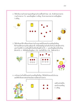 210
2. ให้นักเรียนวางแก้วกระดาษและเหรียญตามจานวนที่โจทย์กาหนด เช่น ด้านซ้ายของกระดาษ
วางแก้วกระดาษ 1 ใบ และเหรียญสีแดง 3 เหรียญ ด้านขวาของกระดาษวางเหรียญสีแดง
7 เหรียญ
3. ให้นักเรียนหาวิธีการที่จะหาคาตอบว่าแก้วกระดาษหนึ่งใบแทนจานวนเหรียญกี่เหรียญ
ซึ่งกาหนดให้กระดาษเปรียบเสมือนตาชั่ง ดังนั้นวัตถุที่อยู่บนด้านซ้ายกับด้านขวาต้องมีค่าเท่ากัน
และกาหนดให้การวางเหรียญสีน้าเงินหนึ่งเหรียญมีค่าเท่ากับ -1 และเหรียญสีแดงหนึ่งเหรียญ
มีค่าเท่ากับ +1 ดังนั้นเมื่อเหรียญสีแดง 1 อัน รวมกับสีน้าเงิน 1 อัน จึงมีค่าเท่ากับ 0
4. หาคาตอบว่าแก้วหนึ่งใบแทนจานวนเหรียญกี่เหรียญ ให้บันทึกคาตอบลงใบกิจกรรม
และให้นักเรียนตรวจสอบคาตอบโดยการเปิดฝาแก้วกระดาษ
จะได้ว่าแก้วหนึ่งใบ
แทนจานวนเหรียญ
4 เหรียญ
 