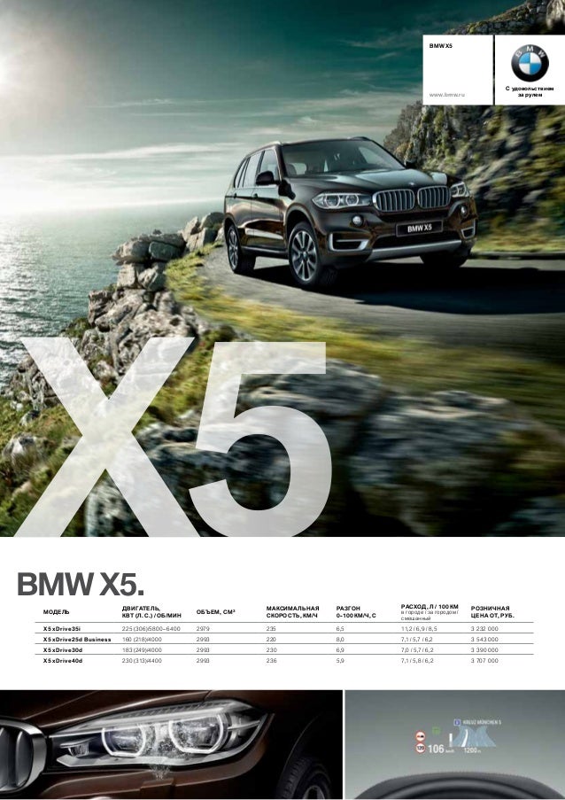 Балтавтотрейд м bmw