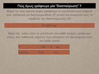 Πώς όμως γράφουμε μία "διασταύρωση" ?
Βήμα 1ο: στη πρώτη σειρά γράφουμε το γονότυπο των ατόμων
που πρόκειται να διασταυρωθούν (Ρ γενιά) και αναμεσά τους το
σύμβολο της διασταύρωσης (Χ)
Ρ: ΑΑ Χ αα
Βήμα 2ο : κάτω απο το γονότυπο του κάθε ατόμου γράφουμε
όλους του πιθανούς γαμέτες που μπορούν να προκύψουν από
τον κάθε γονέα
Γαμέτες : Α,Α α,α
Ρ: ΑΑ Χ αα
 