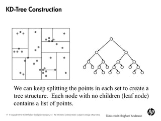 17 © Copyright 2012 Hewlett-Packard Development Company, L.P. The information contained herein is subject to change without notice.
KD-Tree Construction
We can keep splitting the points in each set to create a
tree structure. Each node with no children (leaf node)
contains a list of points.
Slide credit: Brigham Anderson
 