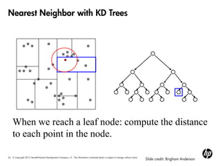 24 © Copyright 2012 Hewlett-Packard Development Company, L.P. The information contained herein is subject to change without notice.
Nearest Neighbor with KD Trees
When we reach a leaf node: compute the distance
to each point in the node.
Slide credit: Brigham Anderson
 