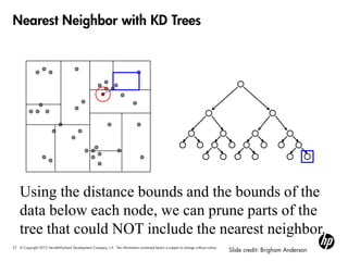 27 © Copyright 2012 Hewlett-Packard Development Company, L.P. The information contained herein is subject to change without notice.
Nearest Neighbor with KD Trees
Using the distance bounds and the bounds of the
data below each node, we can prune parts of the
tree that could NOT include the nearest neighbor.
Slide credit: Brigham Anderson
 